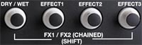 MPD32 Effect knobs