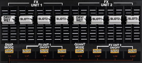 Picture of the fader and time division mappings